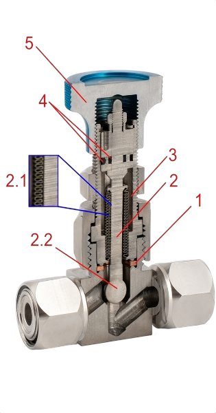 Annotated section view of a high vacuum valve