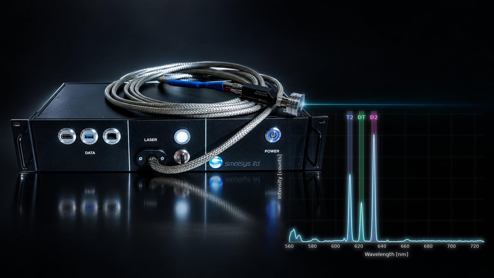 smolsys micro Raman spectrometer with fibre probe and a measured isotopologue spectrum